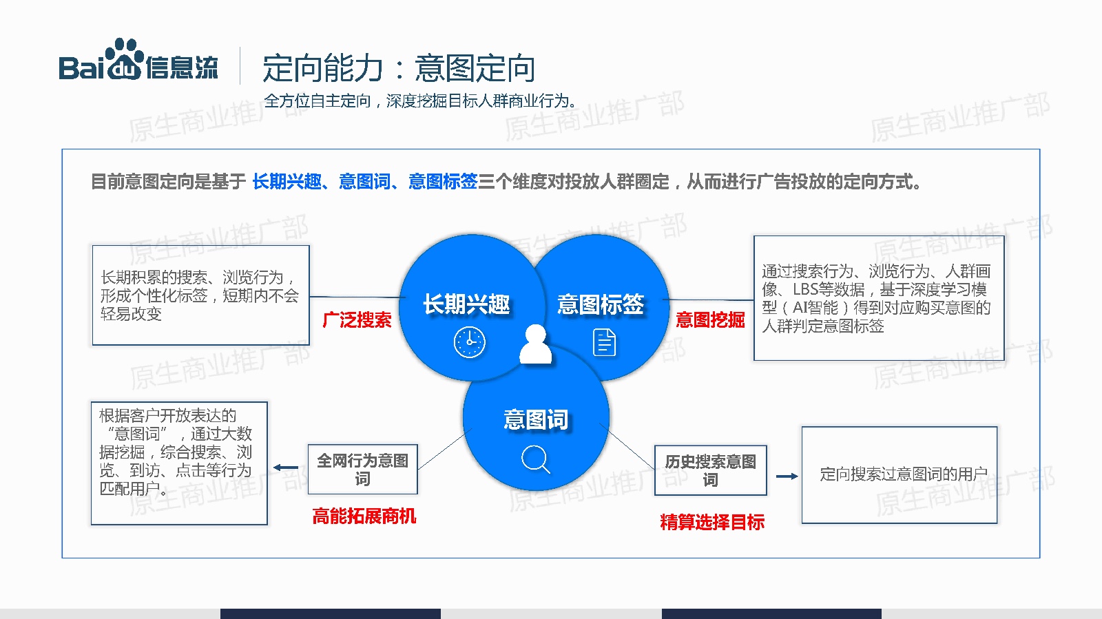 1ϢV湫˾(chung)I(y):СV湫˾ôӘI(y)