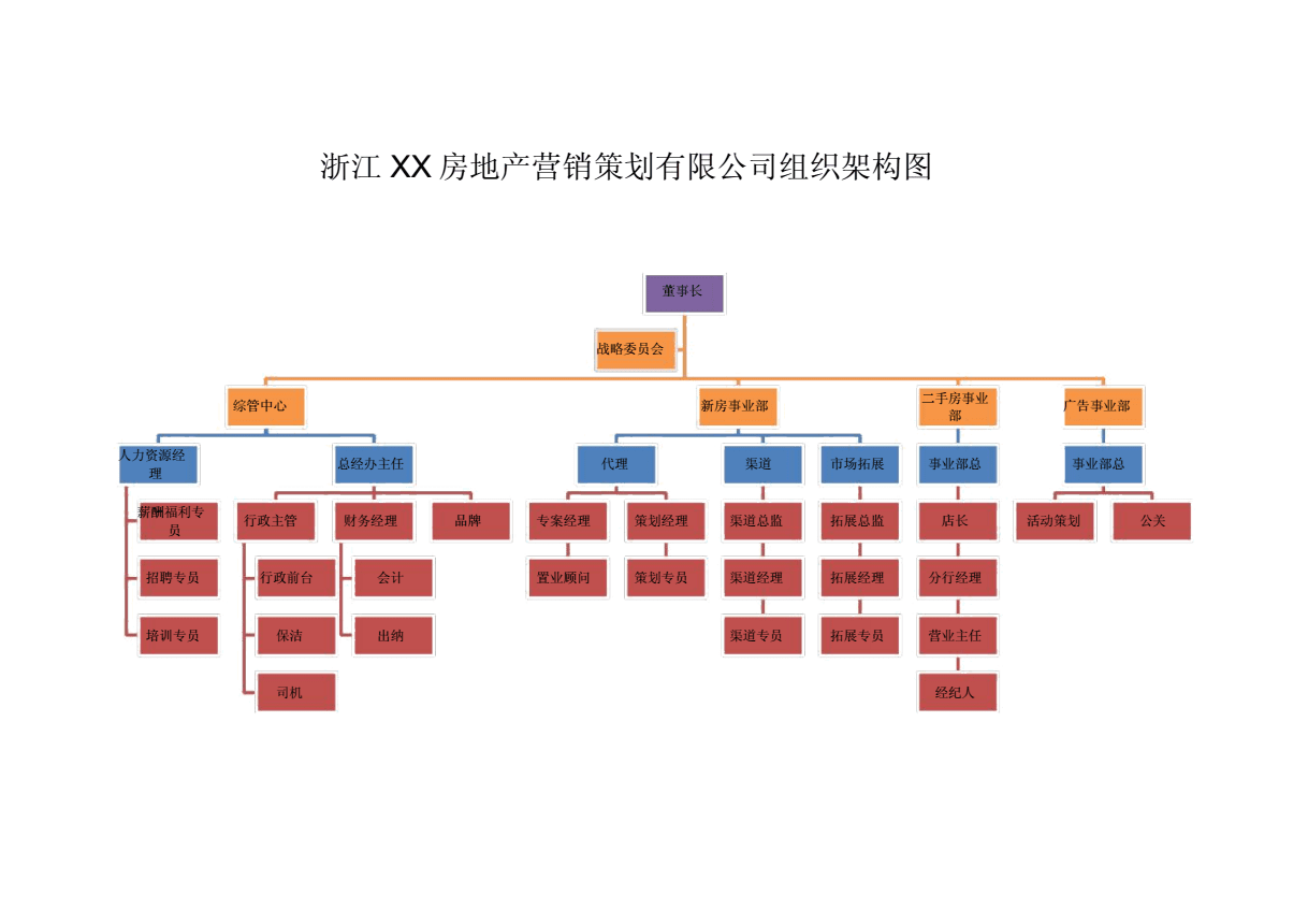 2ďV湫˾ĽMY(ji)(gu)丽P(gun)ϵ**Ø(gu)܈Dʾ