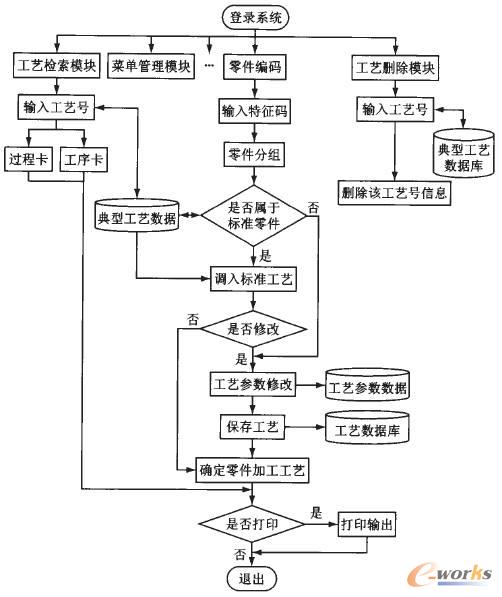 3ϵy(tng)O(sh)Ӌ(j):ϵy(tng)wO(sh)Ӌ(j)ĺxʲô