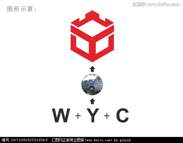 4V湫˾logo:VеLOGOָʲô
