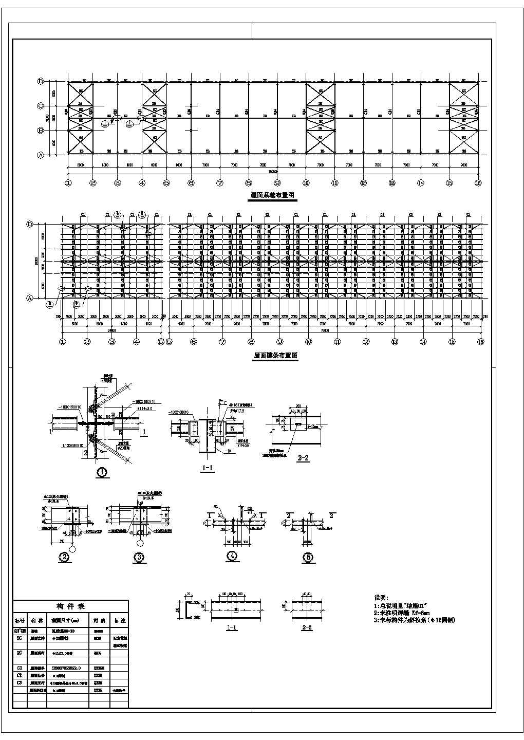 2䓽Y(ji)(gu)O(sh)Ӌ(j)Ҏ(gu):䓽Y(ji)(gu)O(sh)Ӌ(j)Ҏ(gu)Щ
