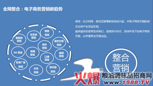 4W(wng)j(lu)INV:~ጡW(wng)j(lu)INV桷