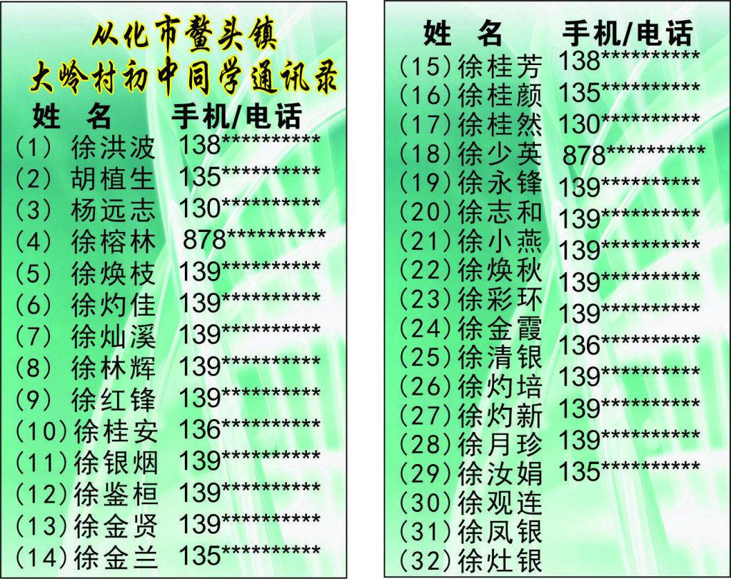2ȫV湫˾ͨӍ:΢һϴVʲôͨӍҲ