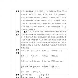 Ӱ̌W(xu)O(sh)Ӌ(j)ӰI(lng)W(xu)Ʒζ(jng)̌W(xu)O(sh)Ӌ(j)
