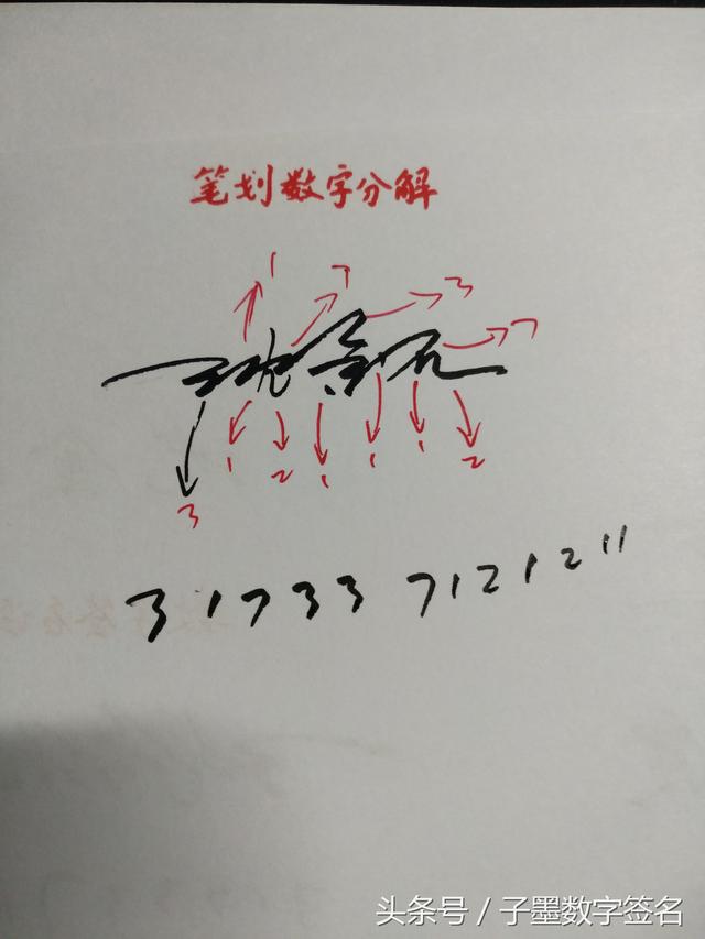 4F(xin)O(sh)Ӌ(j):F(xin)O(sh)Ӌ(j)x