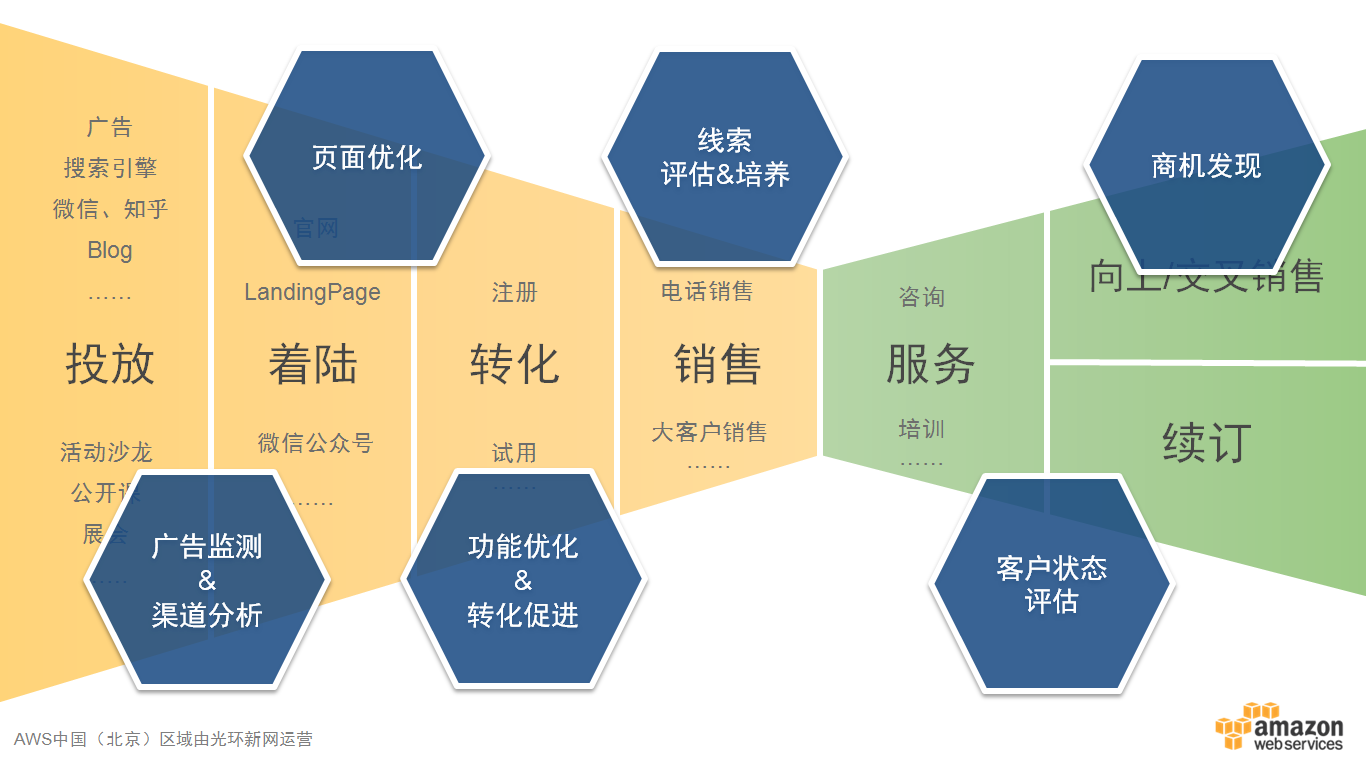 3V湫˾Ӗ(xn)Ӌ(j):V湫˾I(y)(w)TӖ(xn)Щ