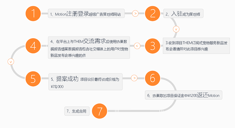 3V湫˾(w)˜:V湫˾(w)
