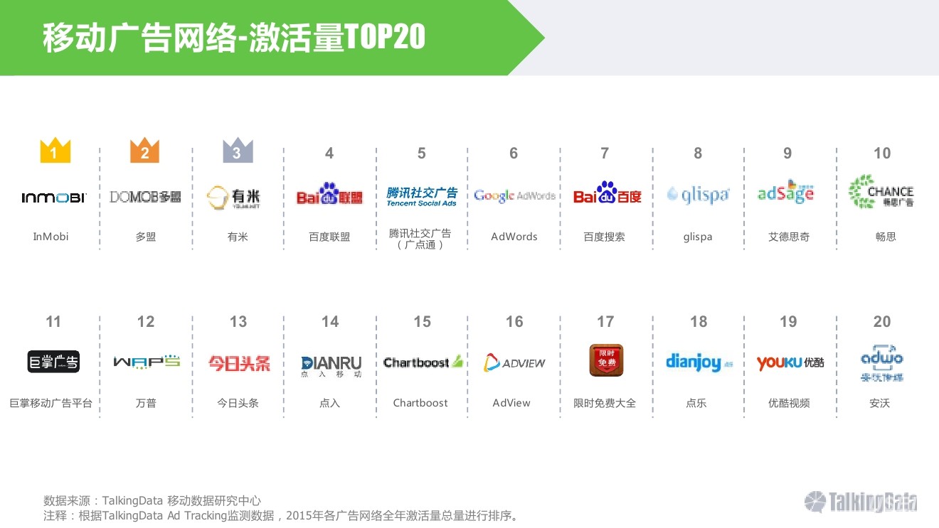 4W(wng)j(lu)V湫˾top:W(wng)j(lu)I(yng)N˾аCό(sh)^õļ